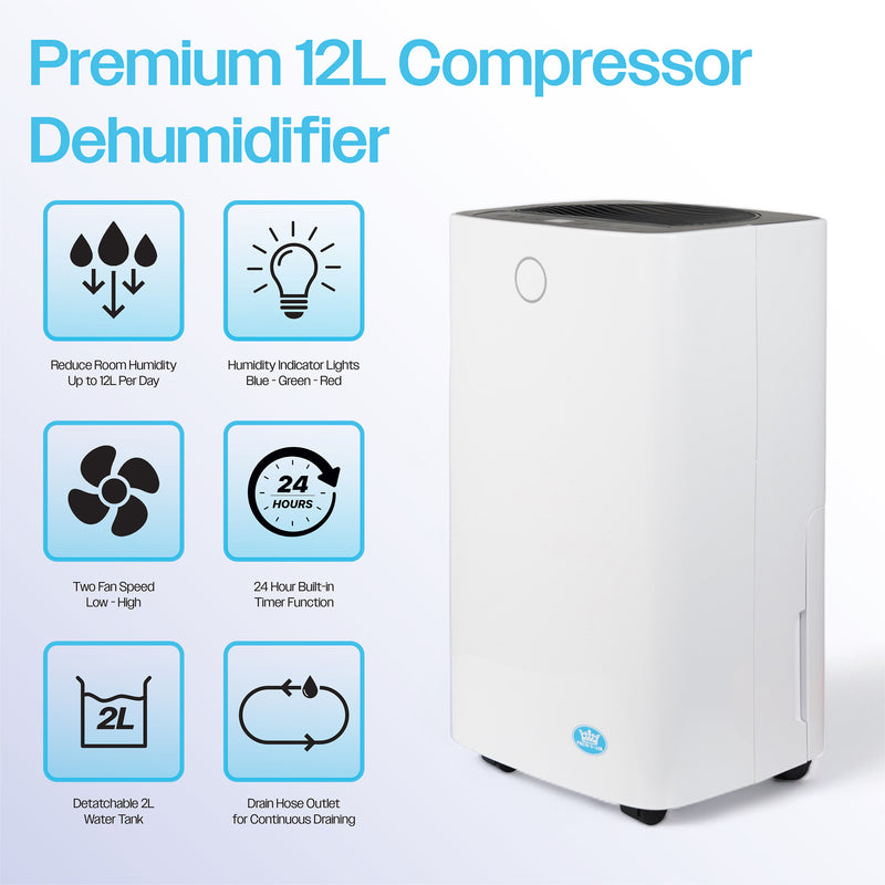 Prem-I-Air 12L Compressor Dehumidifier (EH1932)